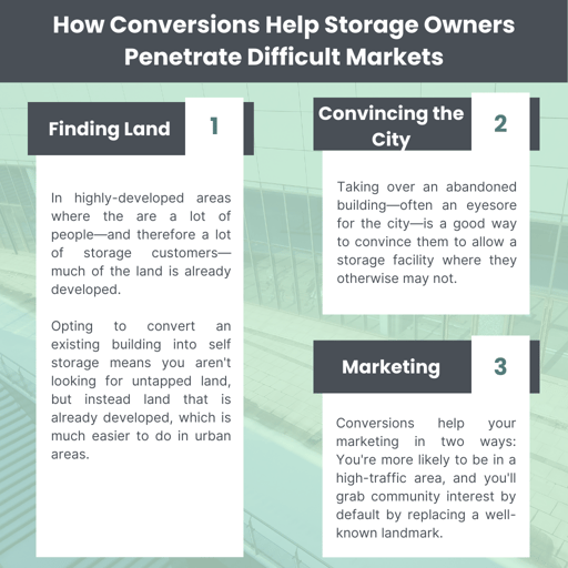[2023] Self Storage Conversions Tips, Tricks, & Benefits